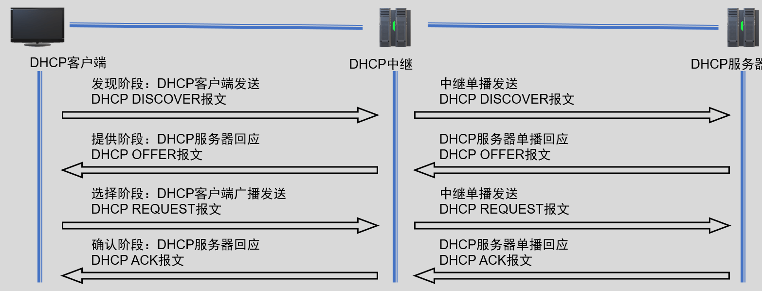 image-20220618093006767