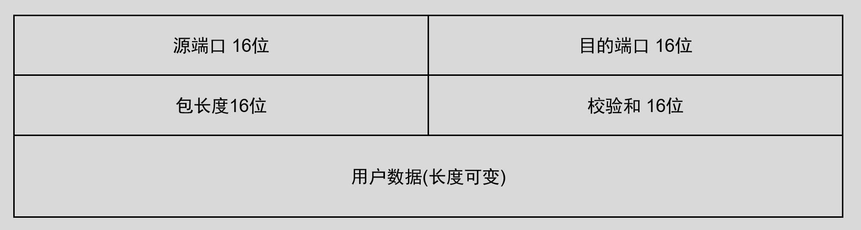 image-20220623202813106