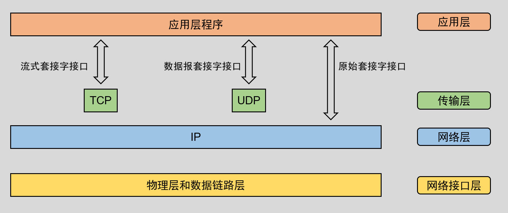 image-20220624065401119