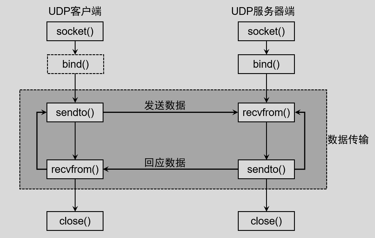 image-20220630065858343
