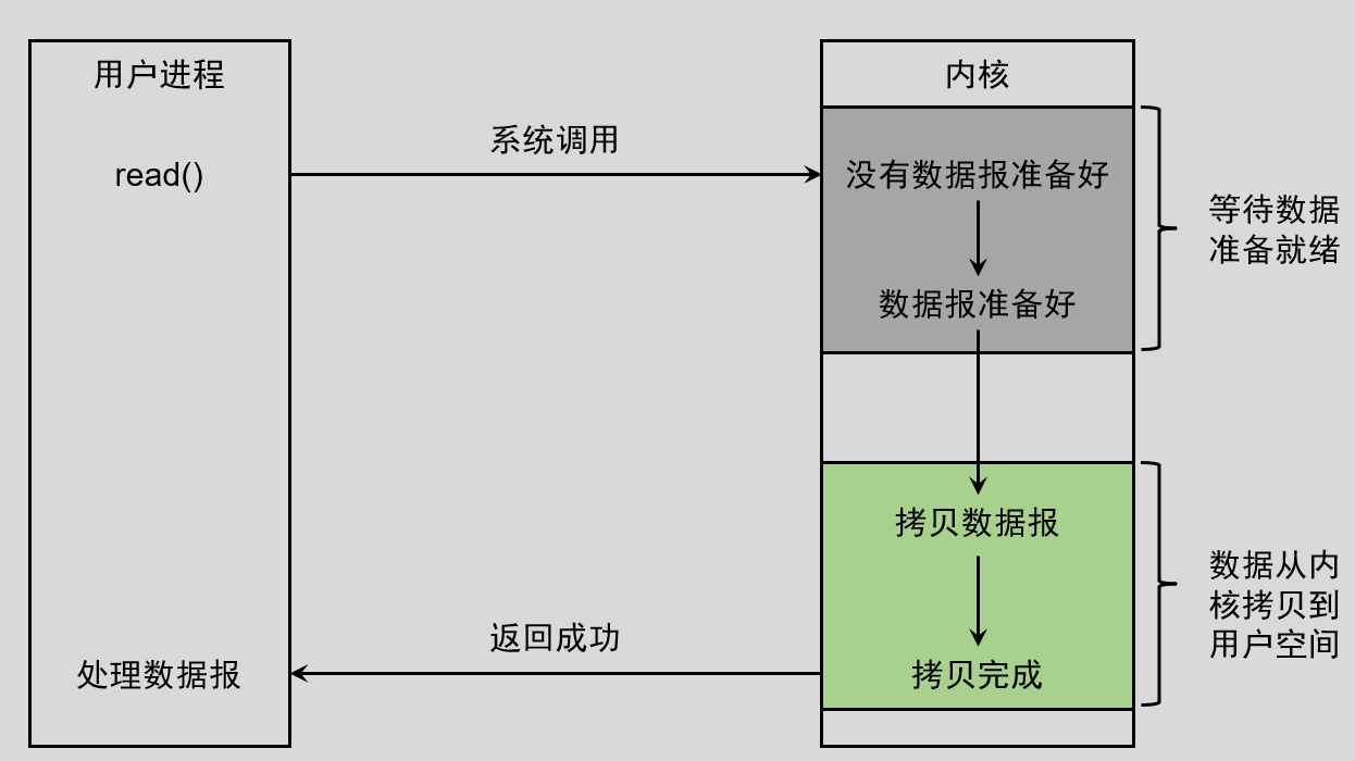 image-20220630160305540