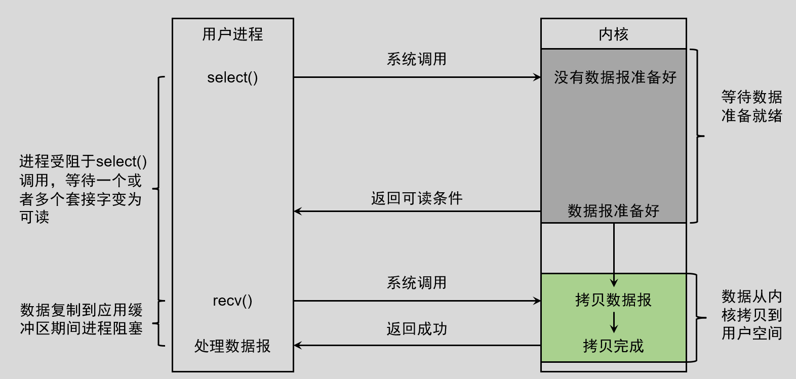 image-20220701063024372