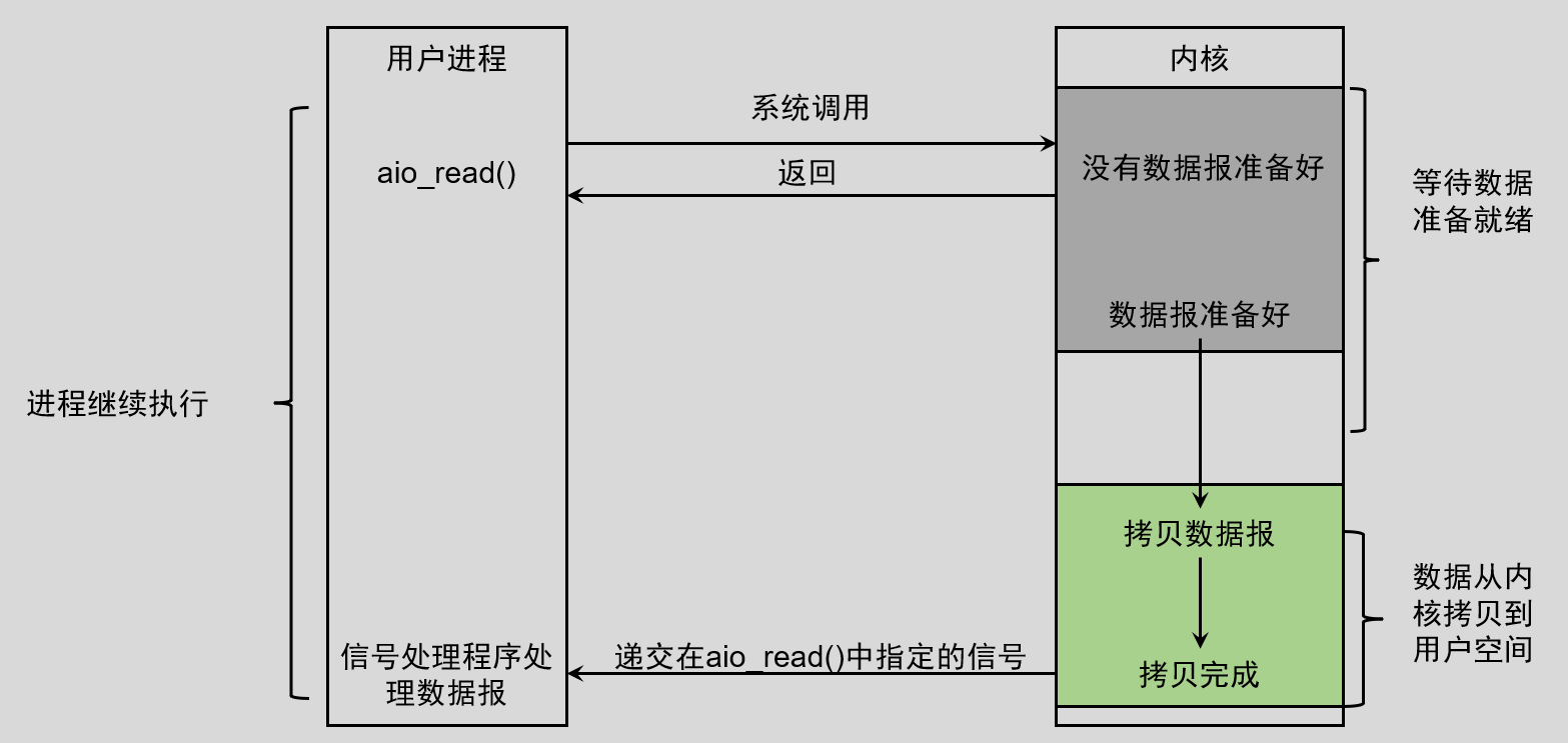 image-20220701083251722