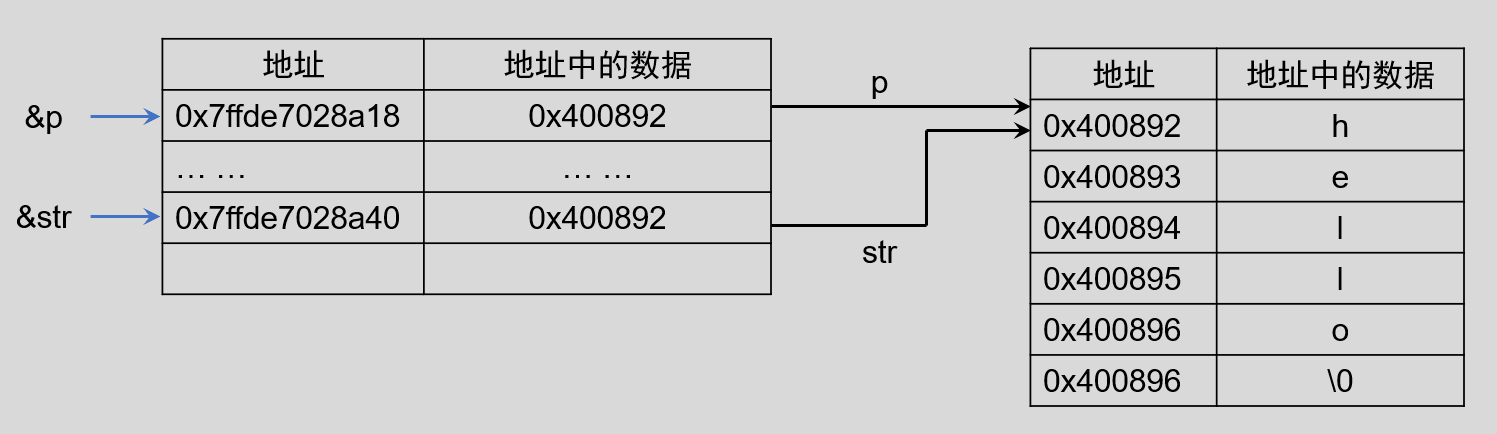 image-20220918084341313