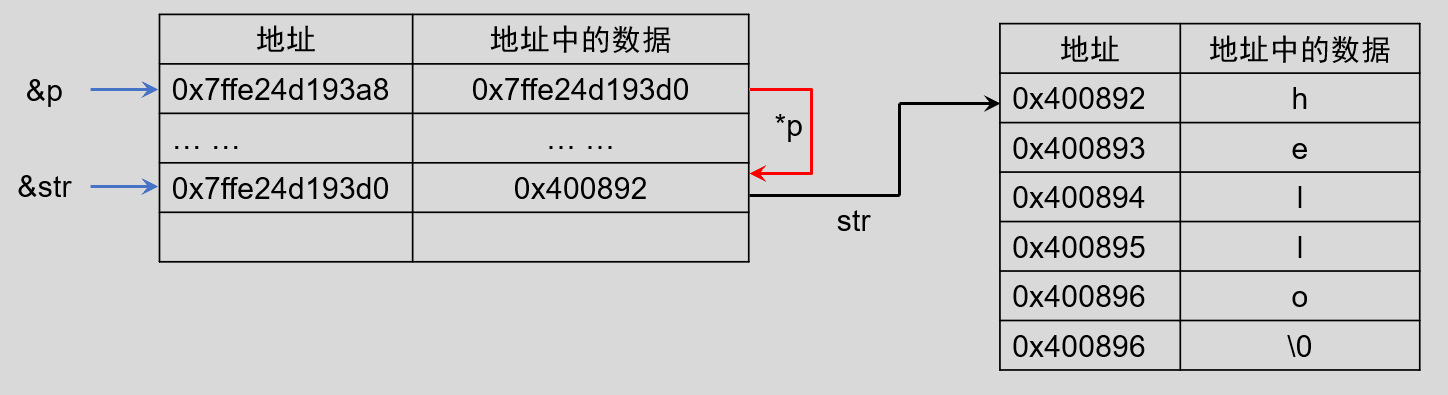 image-20220918084915141