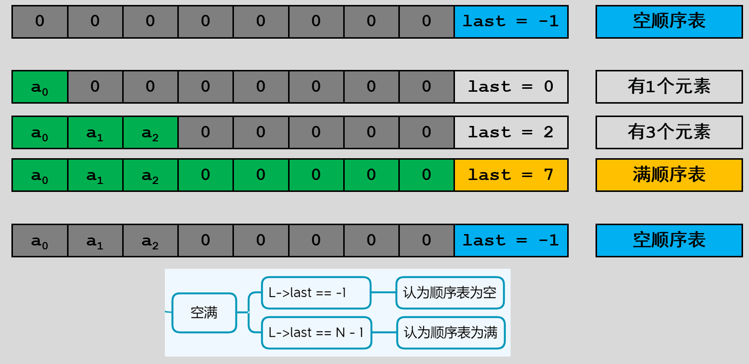 image-20220929185752607
