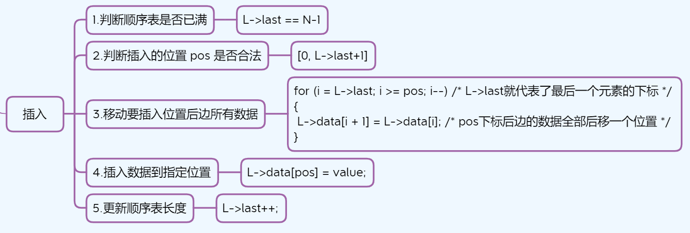 image-20220930073755707