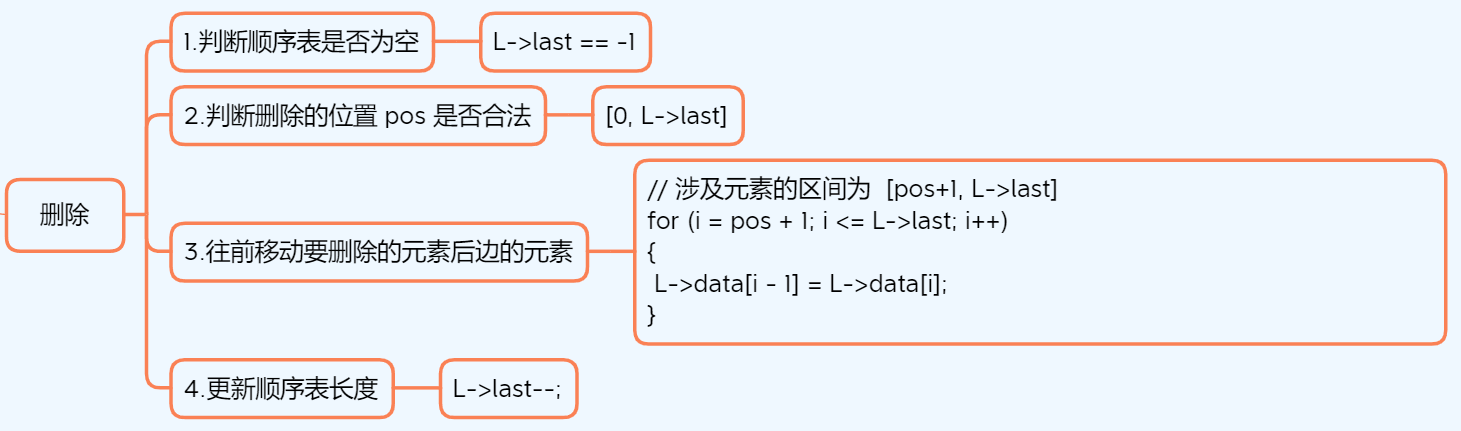 image-20220930075917043