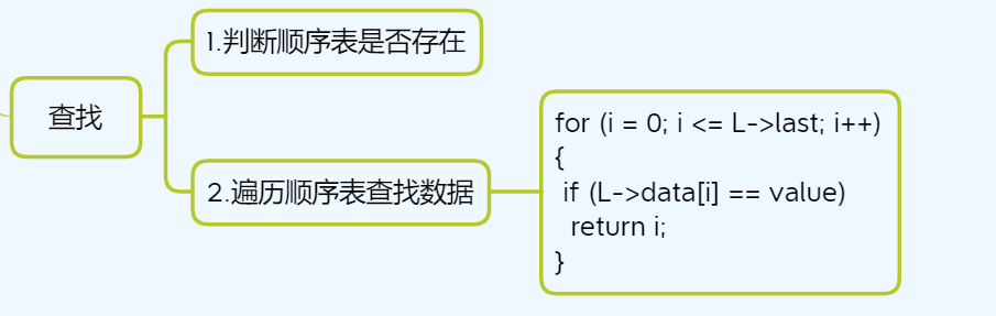 image-20220930091533839