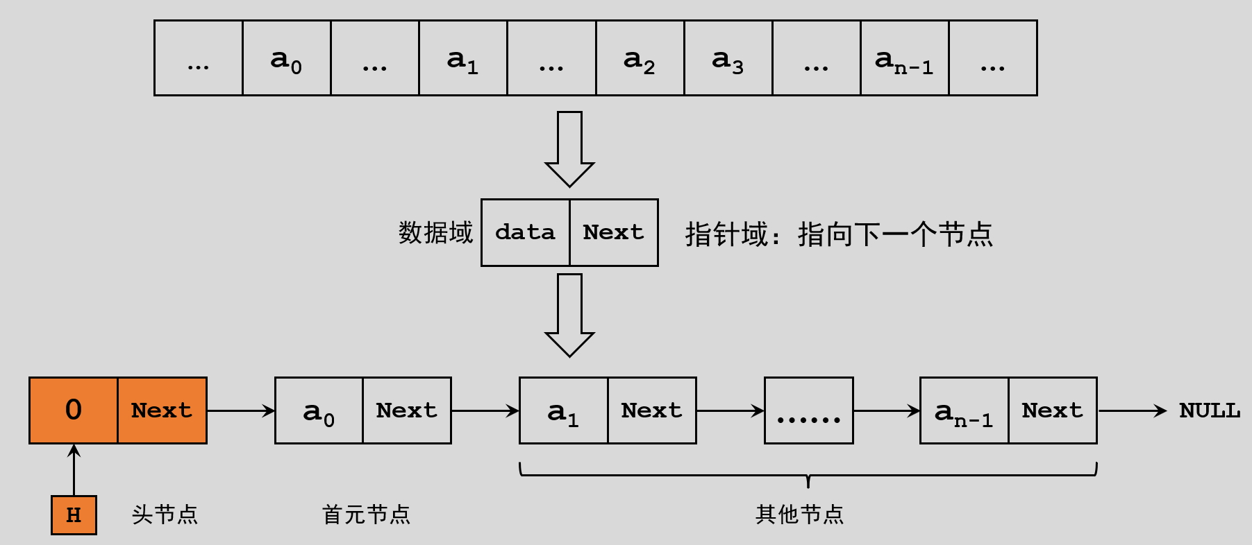 image-20221021073953722