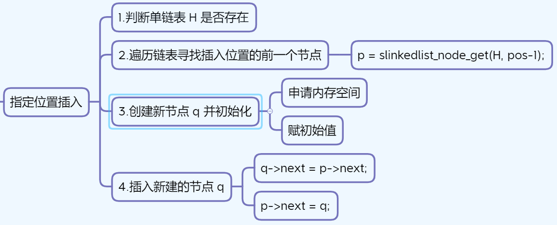 image-20221022084144365