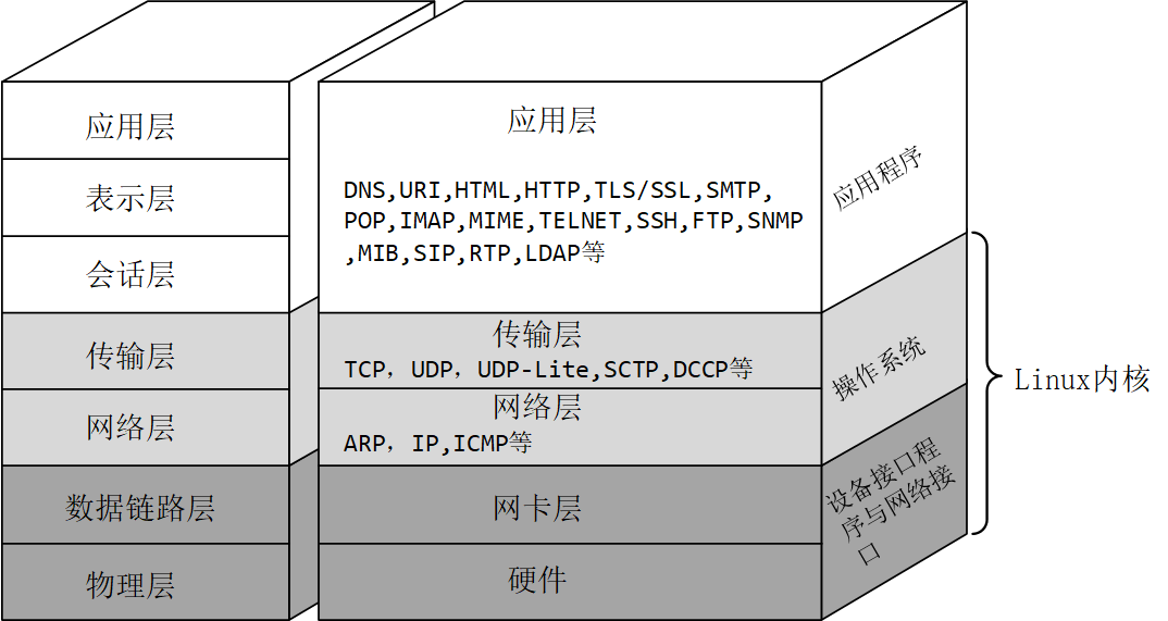 image-20230702095714752