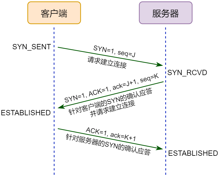 image-20241027133727320