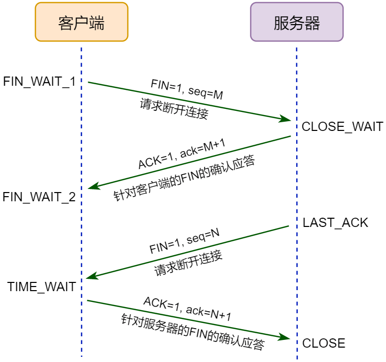 image-20241027133759867