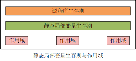 image-20260206093650827