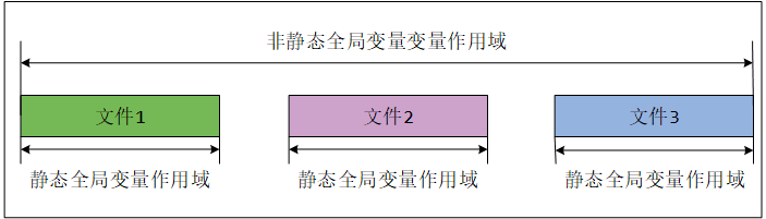 image-20260206095549633