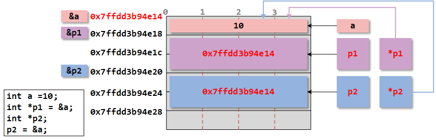 image-20260211103309594
