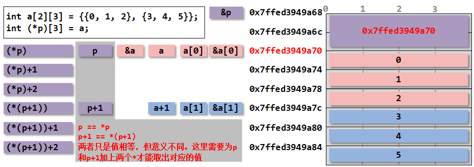 image-20260211160947845