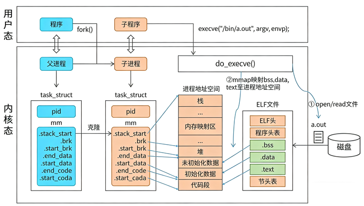 image-20260325154437752