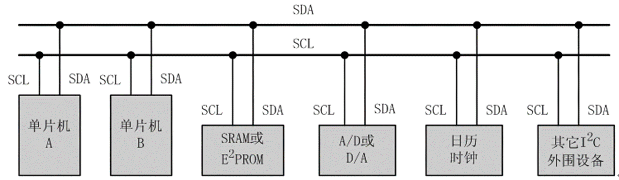 image-20220903122402843