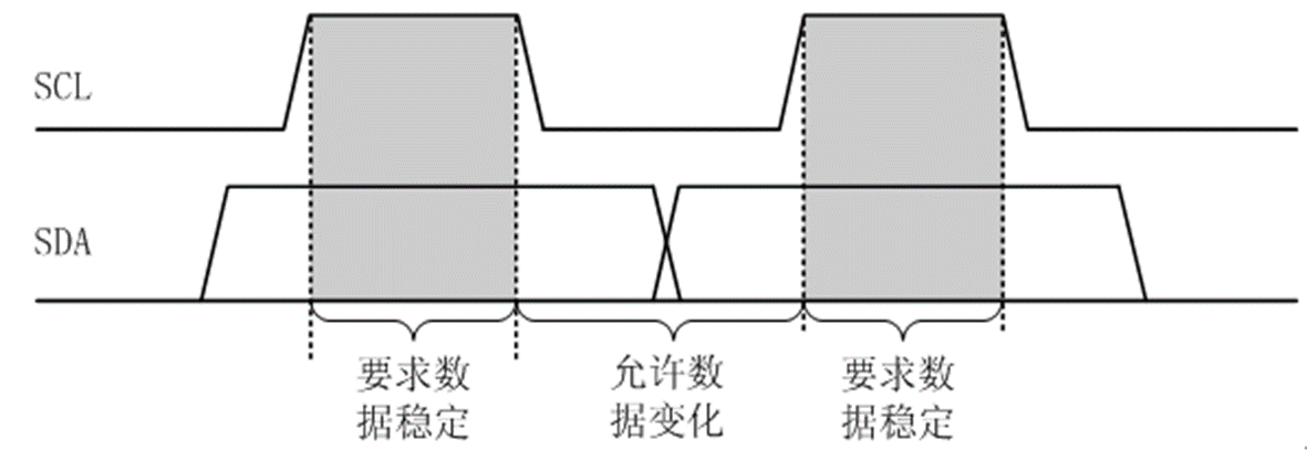 image-20220903124206035