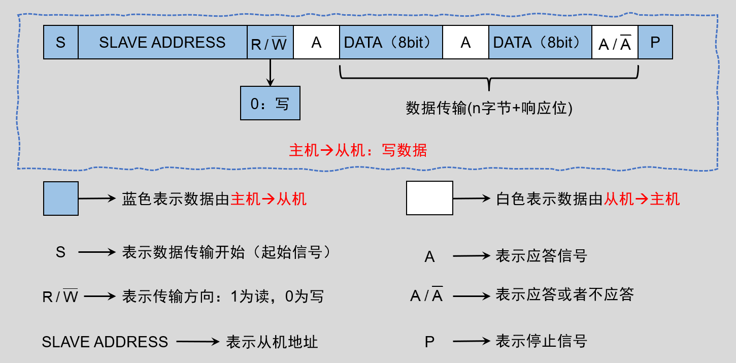 image-20220903151323709