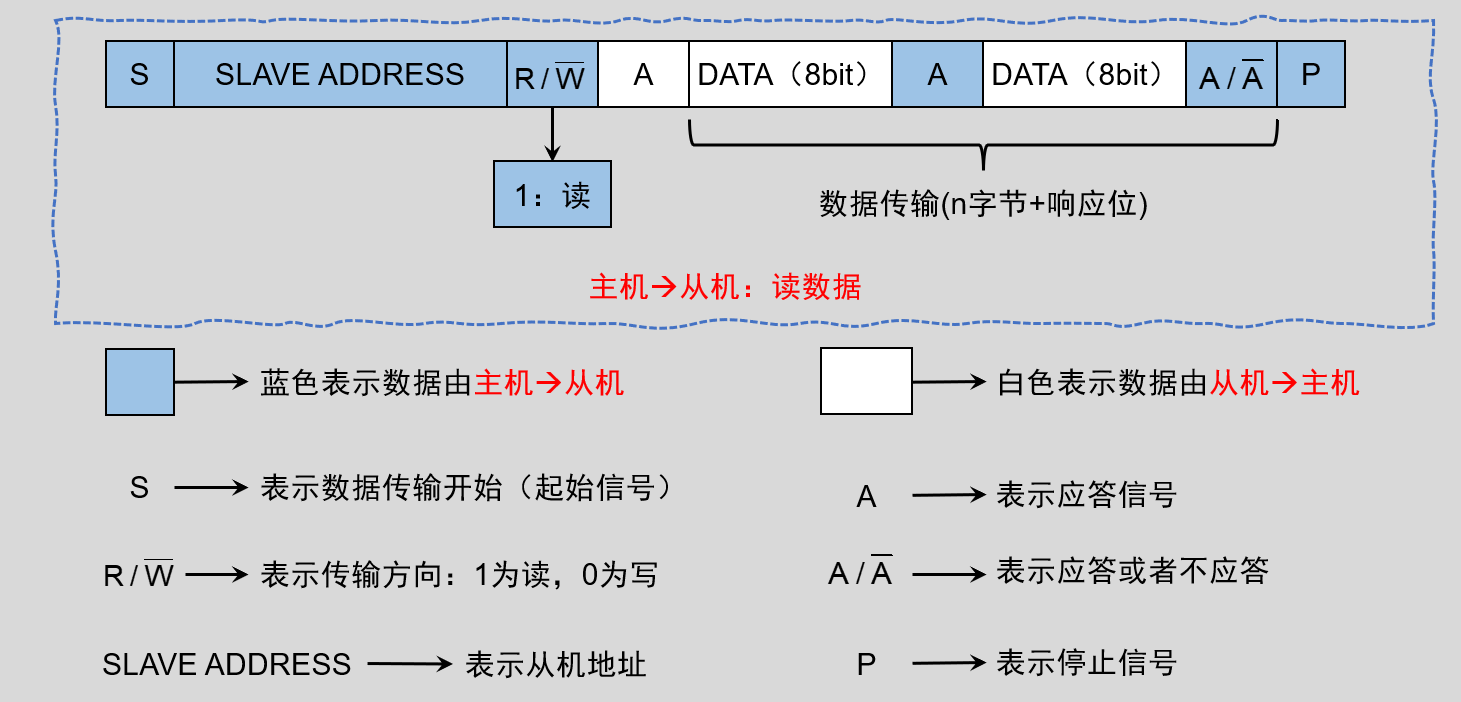 image-20220903151831570