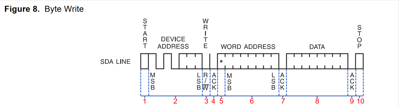 image-20220903160151362