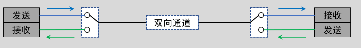 image-20220918113704916