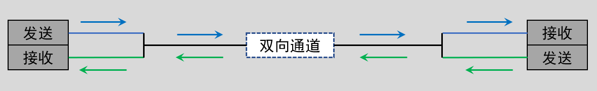 image-20220918113938280