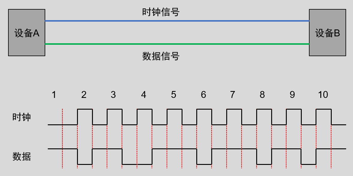 image-20220918115704232