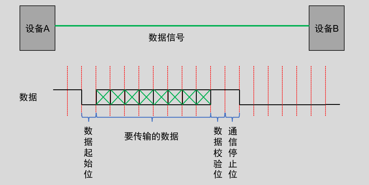 image-20220918120645523