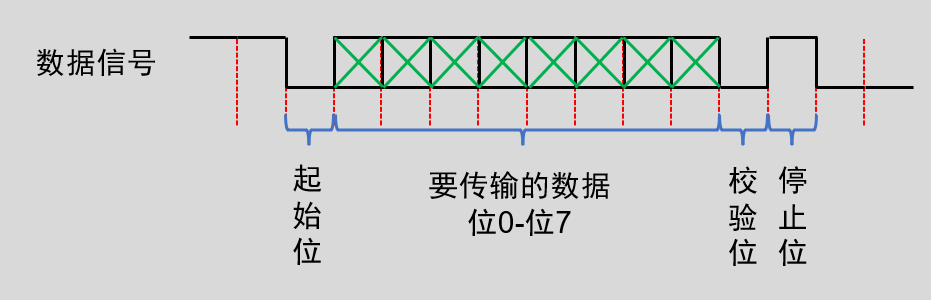 image-20220918135327195