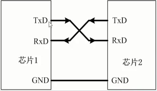 image-20220918135941268