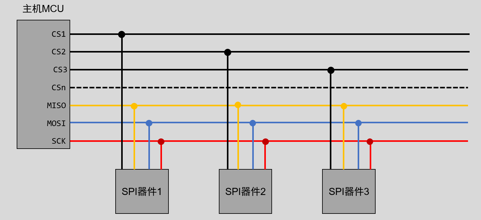 image-20220923065836425