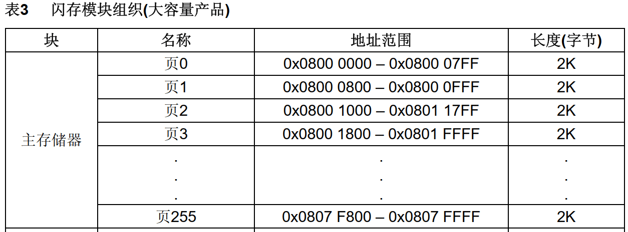 image-20220924210401860