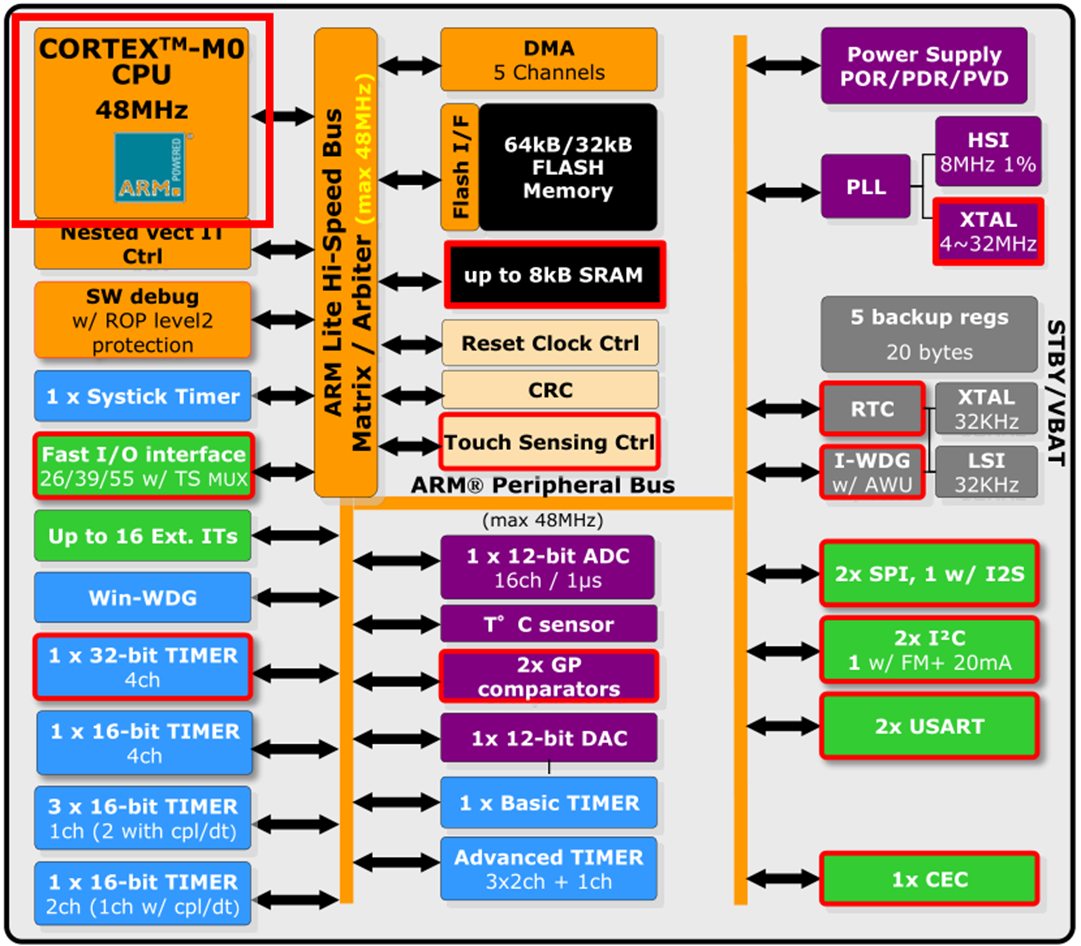 image-20230408170245470