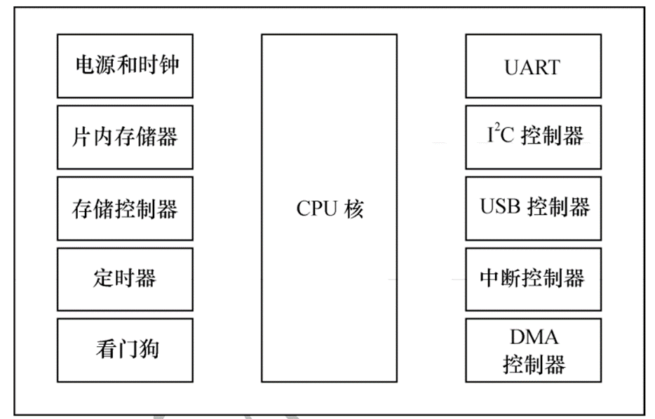 image-20230408174425419