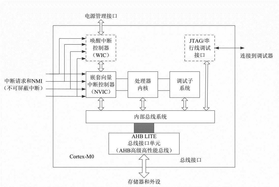 image-20230408222804910