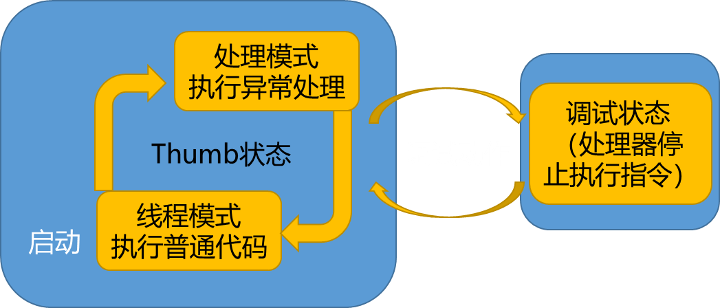 image-20230408223103859