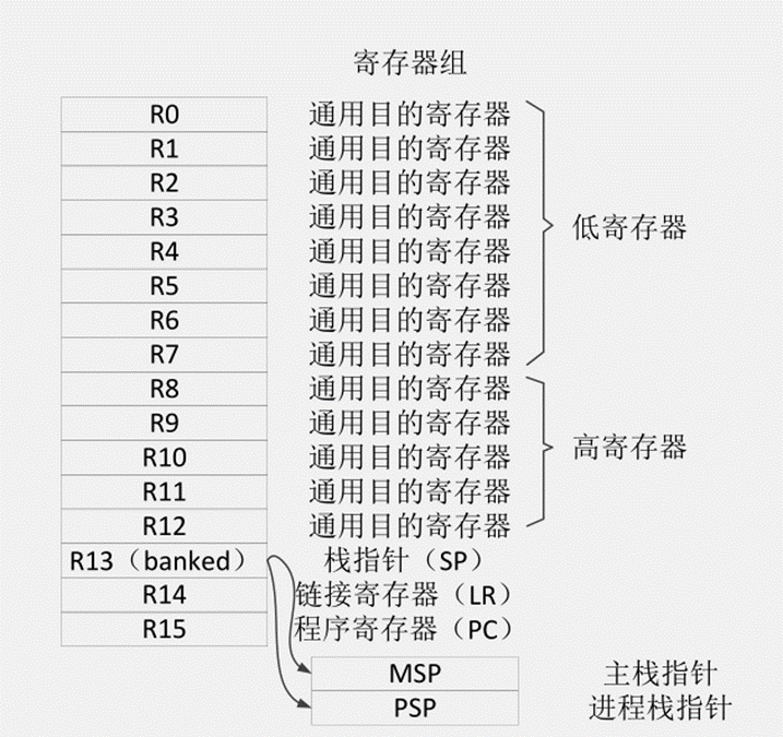 image-20230408223131399