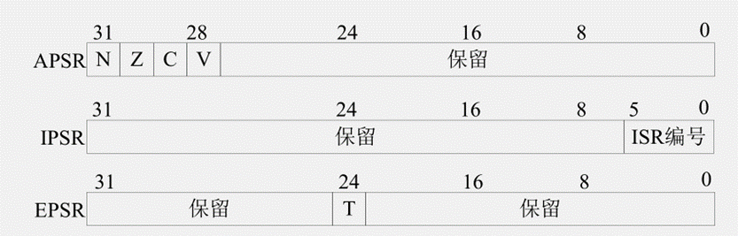 image-20230408223313122