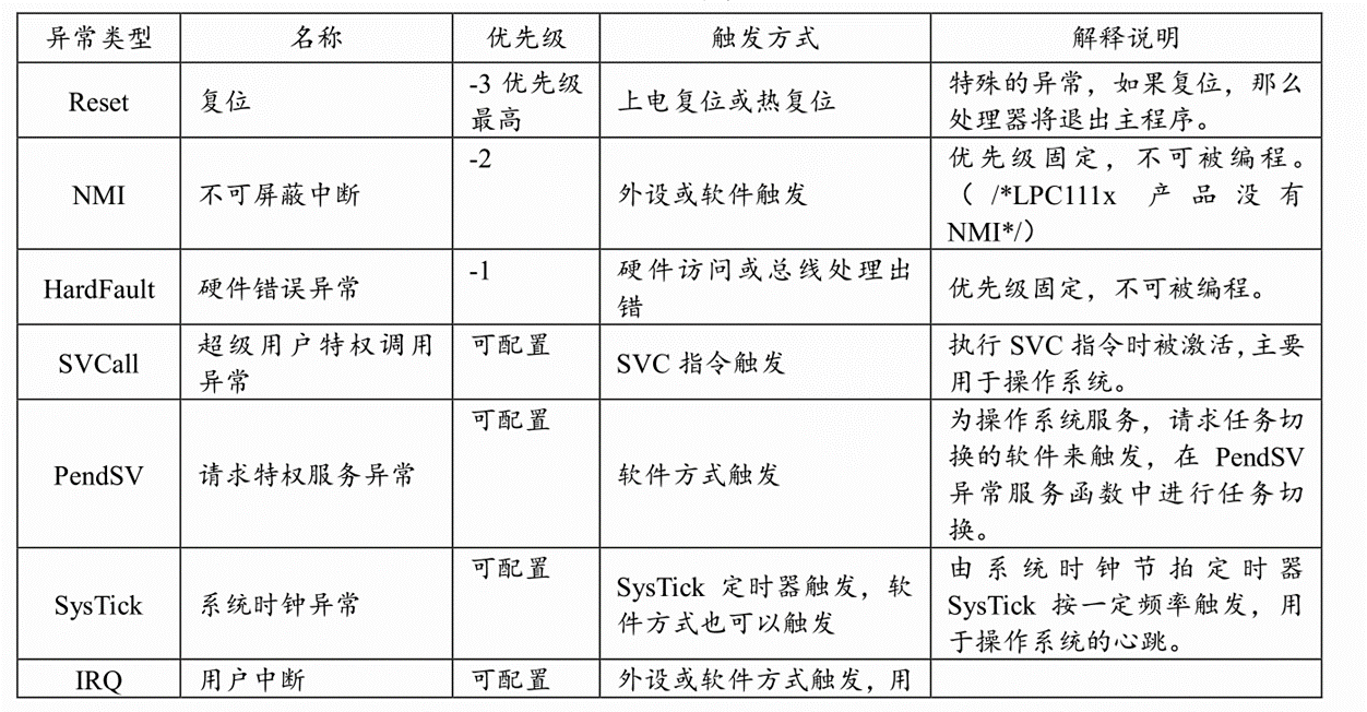 image-20230408224836535