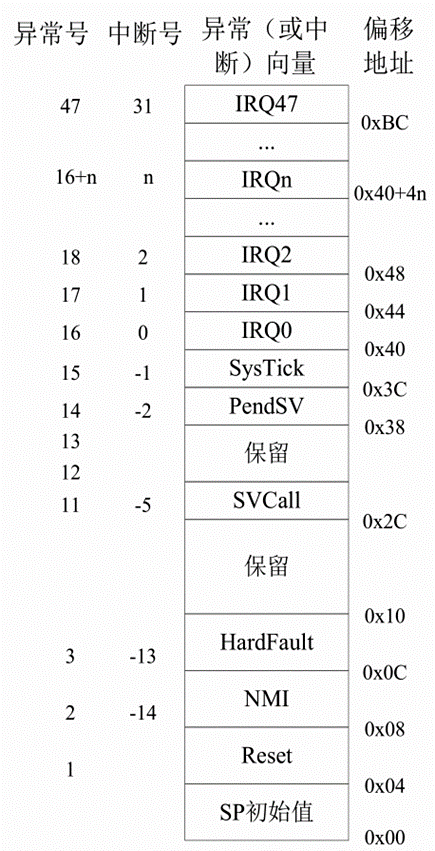 image-20230408225800216