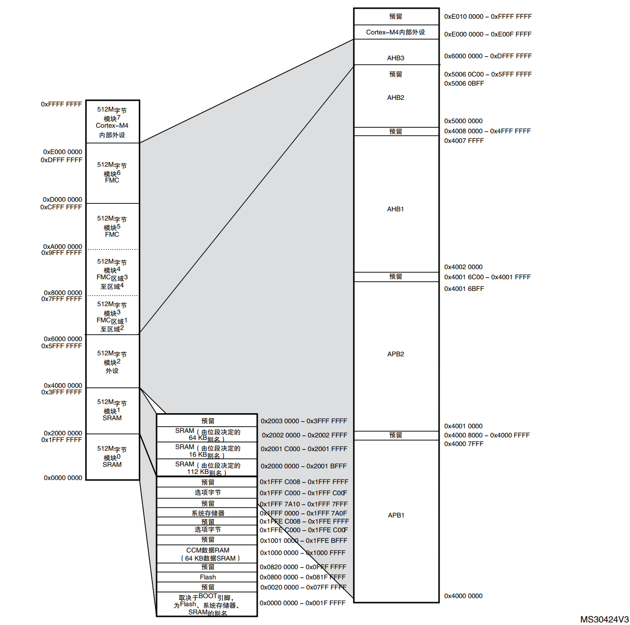 image-20230409200609189