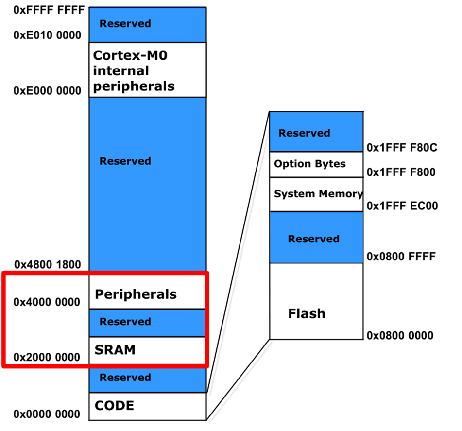 image-20230409205110604