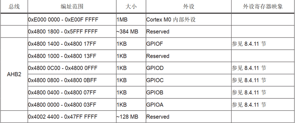 image-20230409205939501