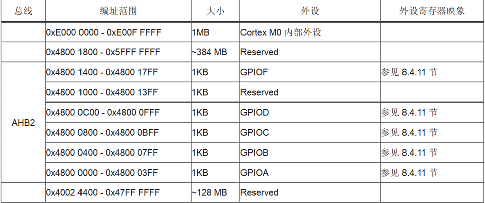 image-20230409205939501