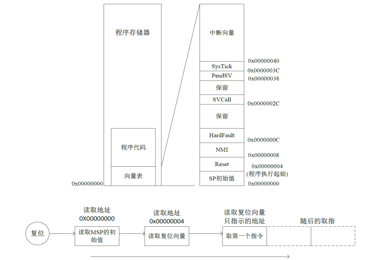 image-20230409211109437