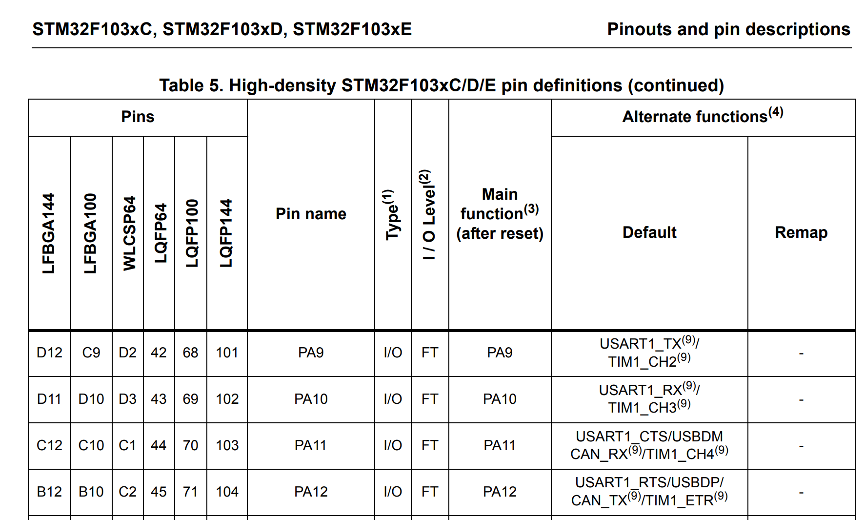 image-20230416190146605